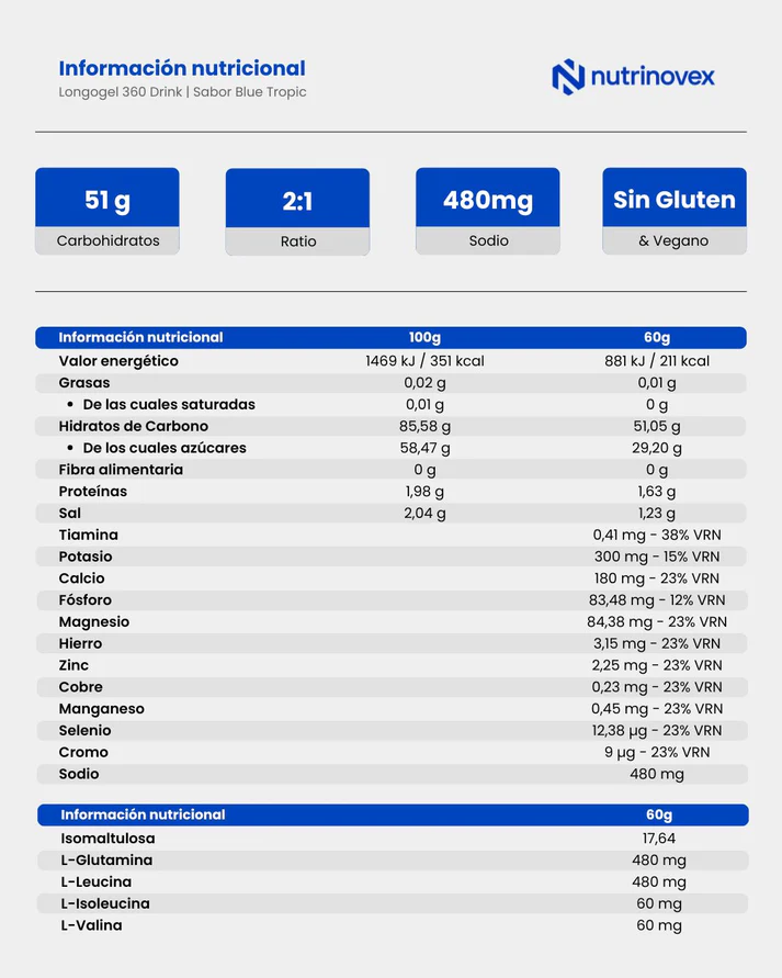 NUTRINOVEX Longovit 360 Drink - Imagen 2